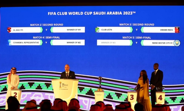 Alle details over de loting voor het WK voor clubs 2023