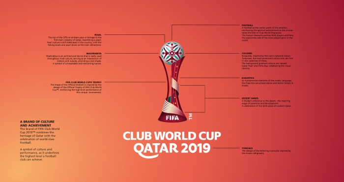 Logo van WK voor clubs in Qatar onthuld door de FIFA